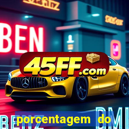 porcentagem do fortune rabbit